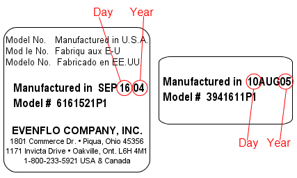 Evenflo car seat expiration - expiration date of an evenflo car seat