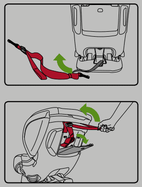 britax forward-facing installation with latch isofix