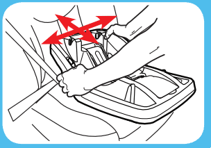 confirm tightness