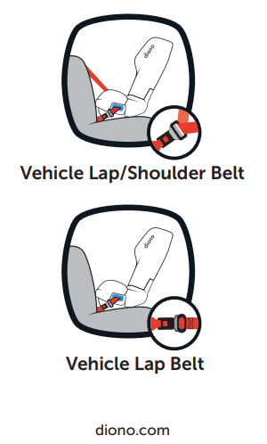diono car seat installation rear facing lap belt path marked blue