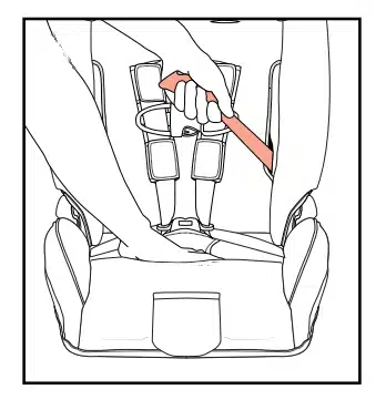 ensuring the car seat is secured