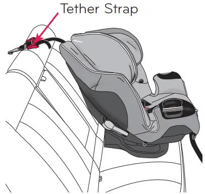 evenflo car seat installation forward facing latch