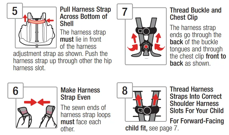 installing the harness system II