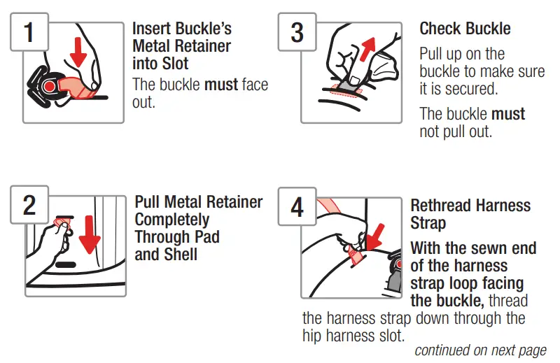 installing the harness system