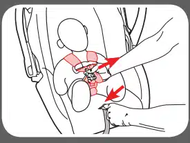 loosen the harness