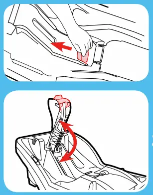 opening the snuglock