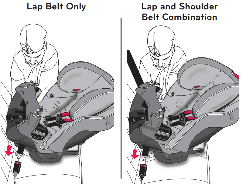 passing the seat belt through the belt path