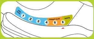 recline position for booster seat