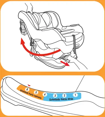 recline positions for forward-facing