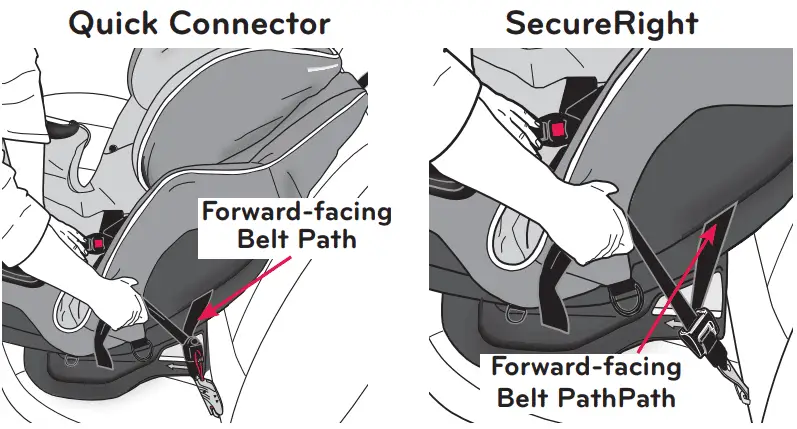 securing with QuickConnector-SecureRight