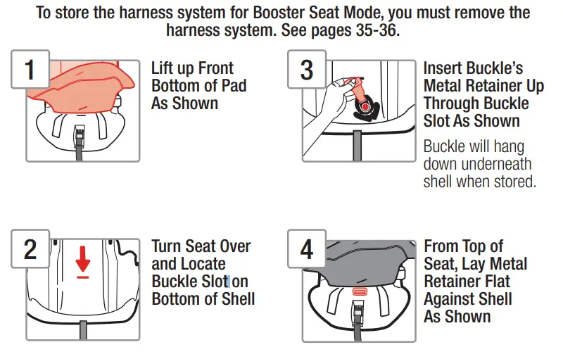 storing the harness system