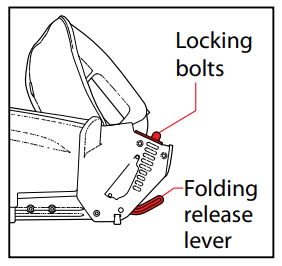 How To Clean Baby Car Seats – All Brands - Detailed Guide