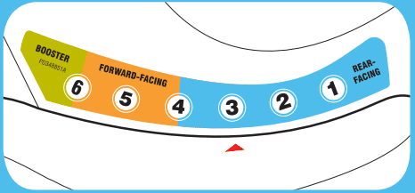 Extend 2 Fit Graco 6-Recline Positions