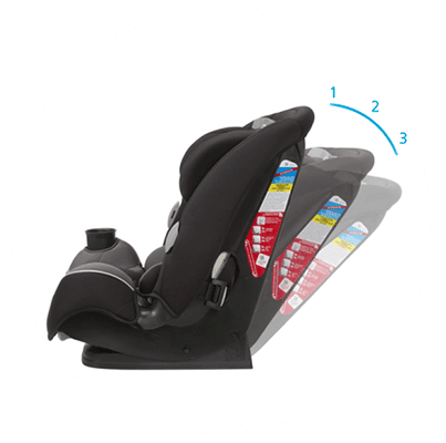 Safety 1st Continuum 3 Recline Positions