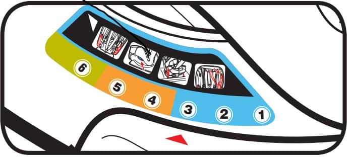 Graco Triride recline positions