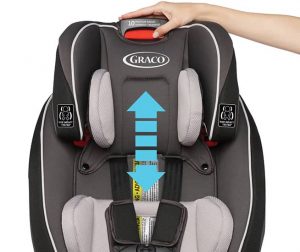 slimfit 3-in-1 headrest adjustment