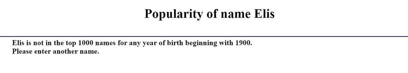 Elis name popularity