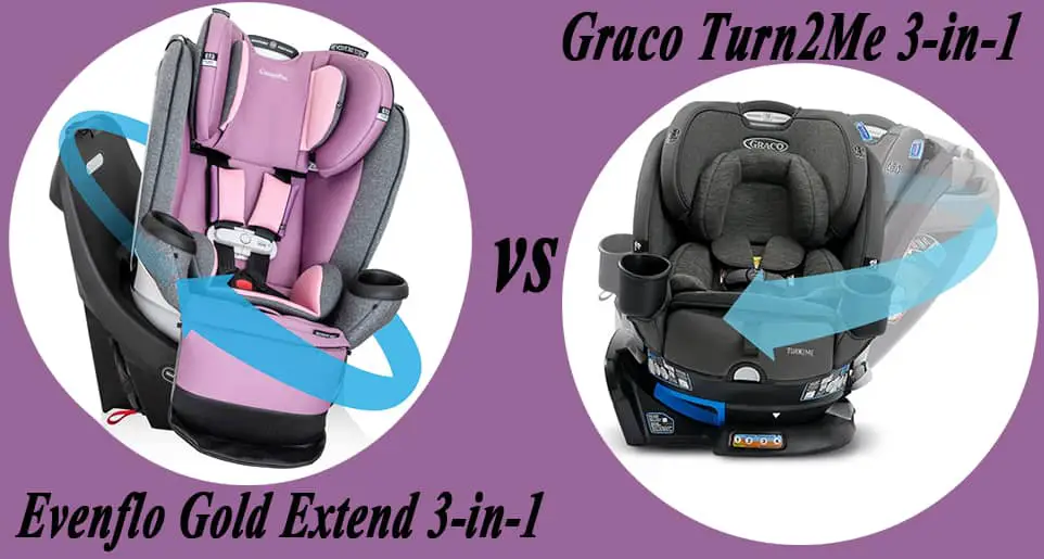 Evenflo Revolve 360 vs Graco Turn2Me